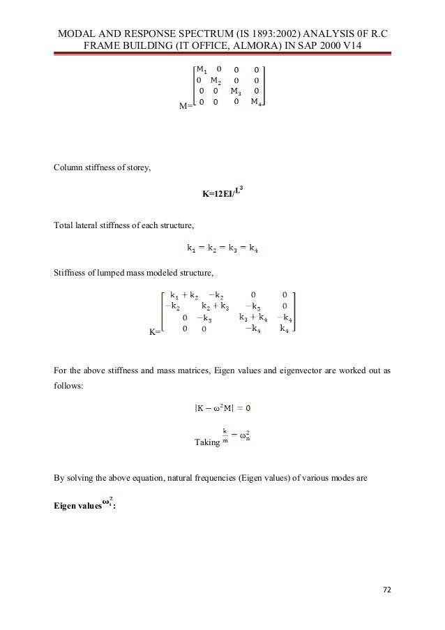MODAL AND Remedy SPECTRUM (IS 18932002) Research 0F R.C graphic about New Mass Responses Printable named MODAL AND Solution SPECTRUM (IS 18932002) Study 0F R.C